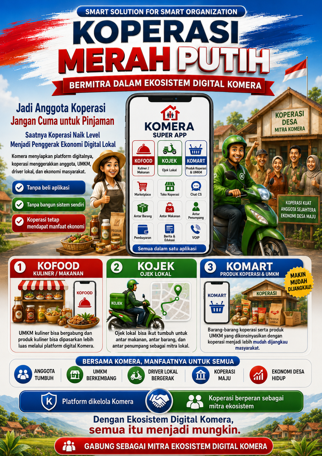 Koperasi Merah Putih bersama membangun ekonomi desa